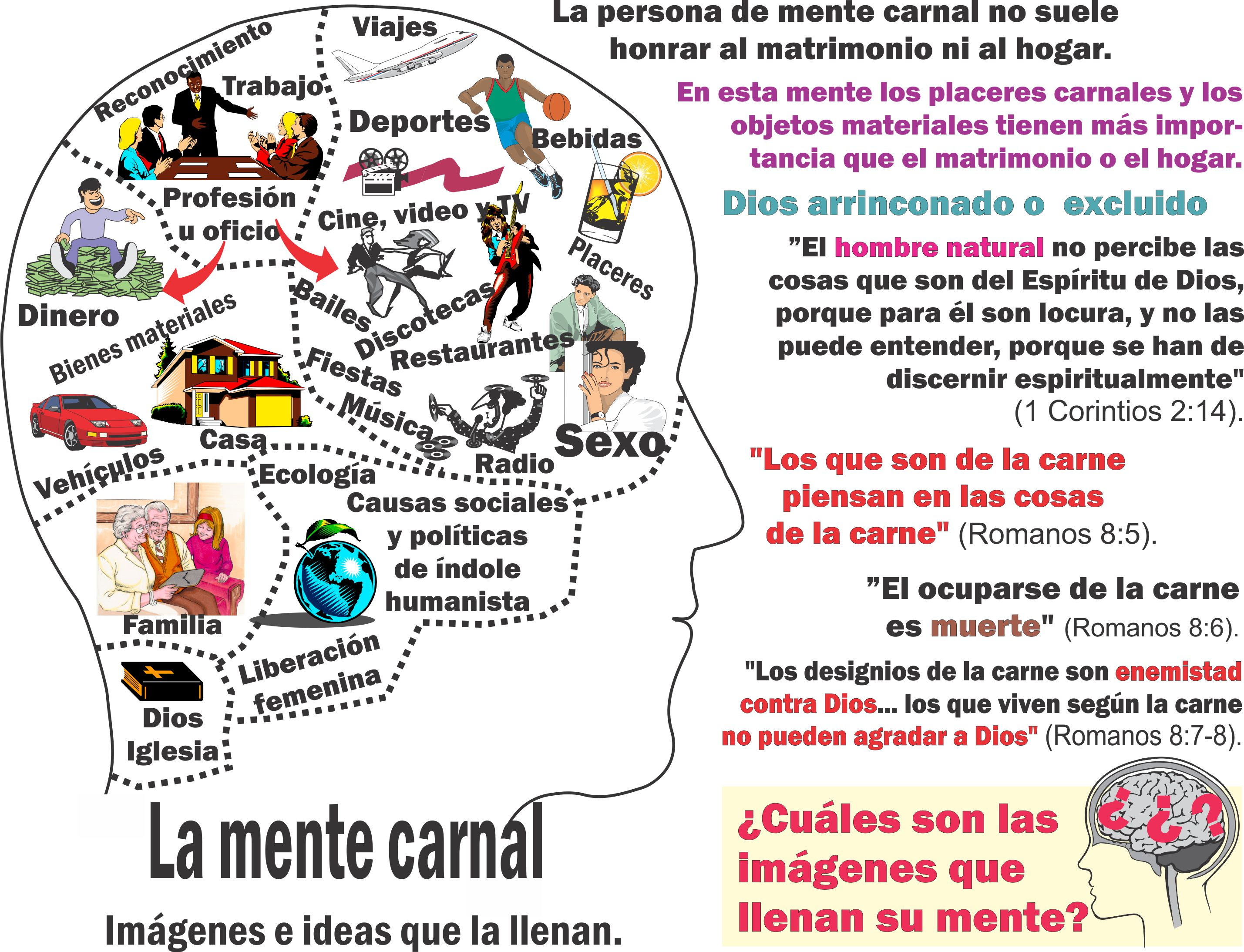 Los 12 Frutos Del Espiritu Santo Explicados Para Niños