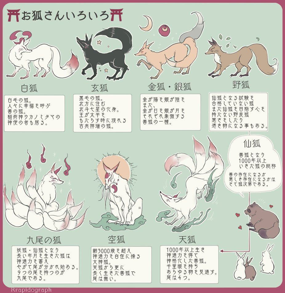 かっこいい 狐 イラスト シルエット