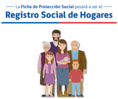 Invitan a participar en los cabildos ciudadanos sobre el registro social de hogares (ex ficha protección social). Municipalidad De Hualane Ficha Social