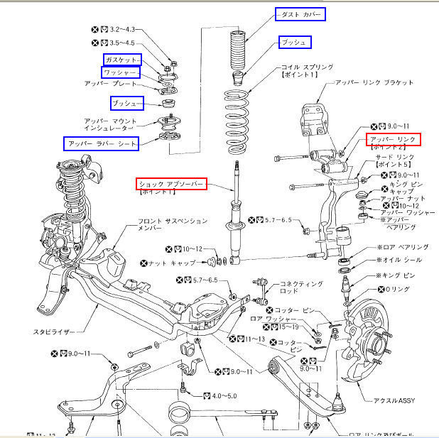 車 足回り 部品 名称 Kuruma