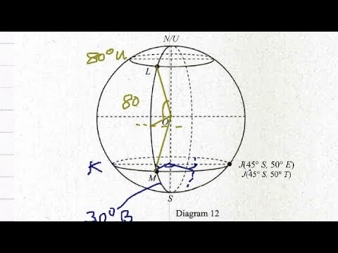 Cikgu Azman - Bukit Jalil: Q16 Bumi Sebagai Sfera SPM 2018 