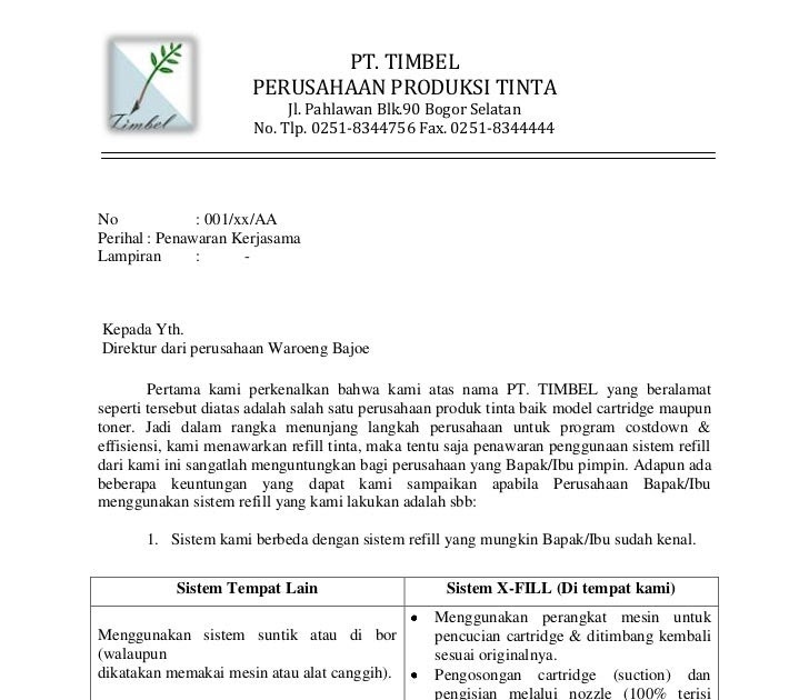 Contoh Surat Lamaran Dari Iklan Dalam Bahasa Inggris 