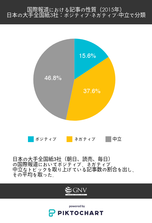 ダウンロード ポジティブ 日本語 ポジティブ 日本語訳