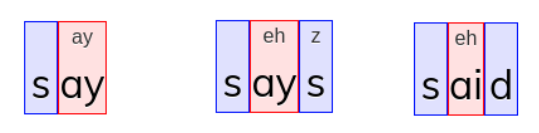 Check spelling or type a new query. Resources For Instructors Community Reading Project