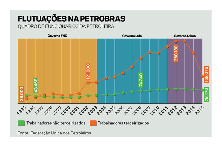 Carta De Demissao Voluntaria - About Quotes r