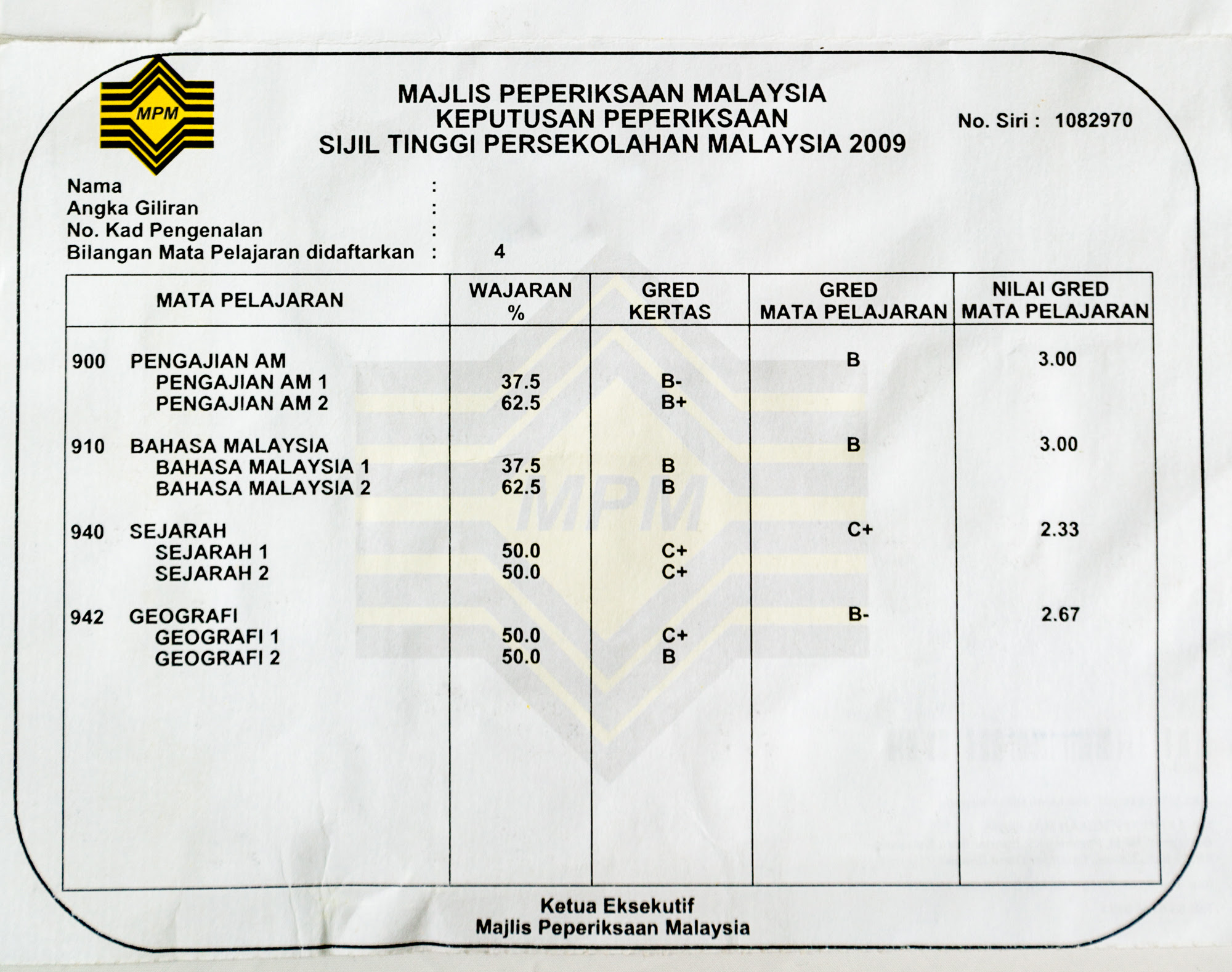 Soalan Spm 2019 Perniagaan - Kecemasan w