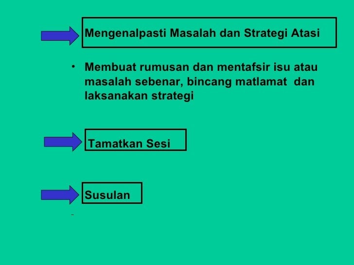 Contoh Soalan Temubual Kaunselor - Sample Web e