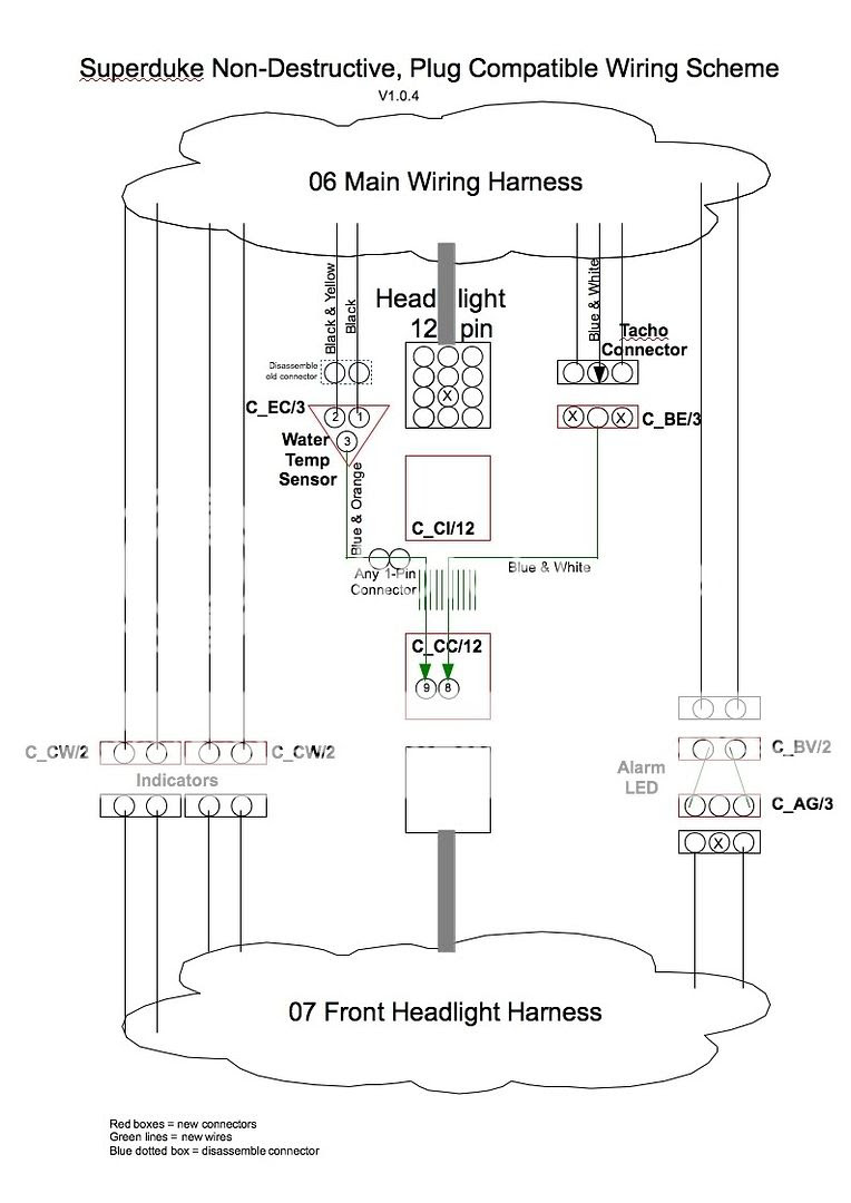 1994 Ktm Wiring Diagram - Wiring Diagrams