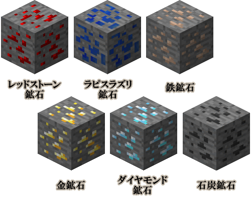 最高のマインクラフト ベストマインクラフト 鉱物