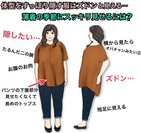 驚くばかり低身長 ぽっちゃり コーデ 高校生 人気のファッションスタイル