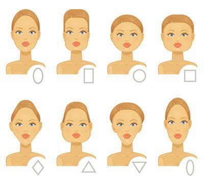 Il a les mêmes spécificités que le visage carré mais en. 27 Quelle Coupe Pour Votre Visage Le Blog De Montdor Coiffure