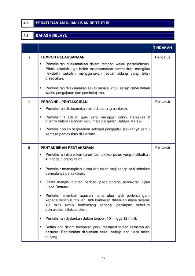 Contoh Soalan Ujian Lisan Bertutur Bahasa Melayu Pt3 