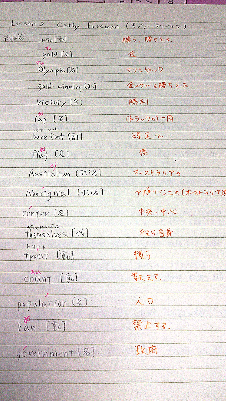 英語 長文 ノート 作り方 英語 長文 ノート 作り方 Jpdiamukpictxs5j