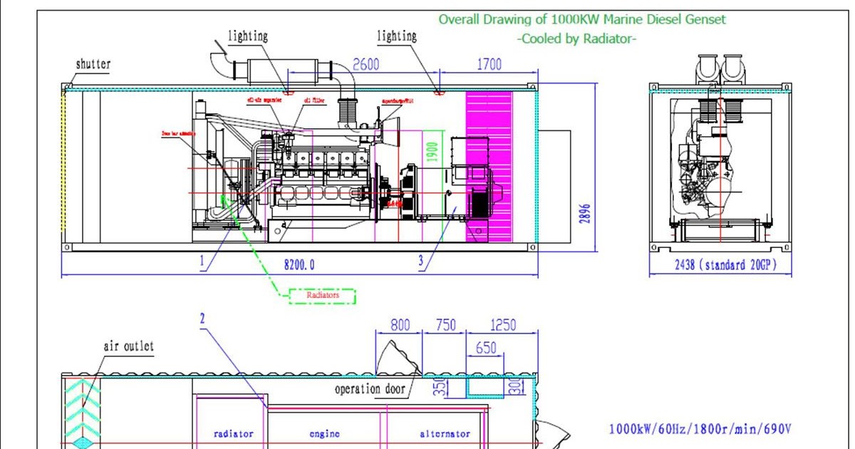Diesel Generator Control Panel Wiring Diagram - Wiring Diagram