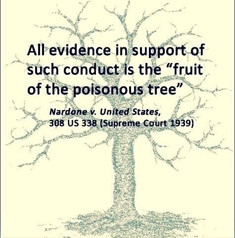The doctrine of fruit of the poisonous tree is a legal metaphor developed by the u.s. Fruit Of The Poisonous Tree Examples