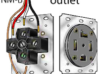 Volt Receptacle Wiring Diagram