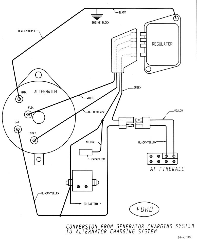 77 ford alternator wiring  wiring diagram networks