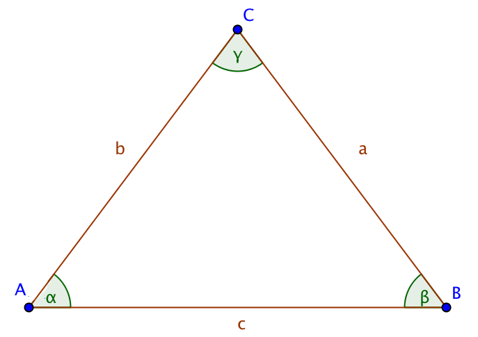 Du nimmst die quadratzahl von a und b und addierst sie. Lernpfade Satz Des Pythagoras Wiederholung Dmuw Wiki