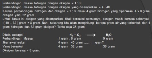 Contoh Hukum Hipotesis Avogadro - Gontoh