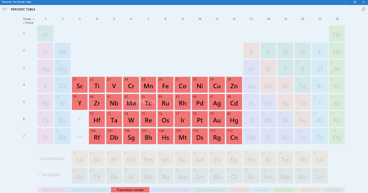 8 FREE PERIODIC TABLE DOWNLOAD IN HINDI HIGH RESOLUTION HD ...