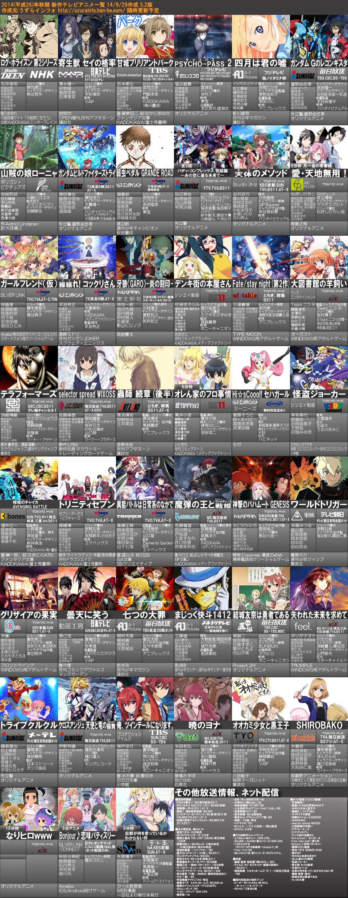 Japanimer 春アニメ 番組表