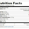 Baby Kale Nutritional Value