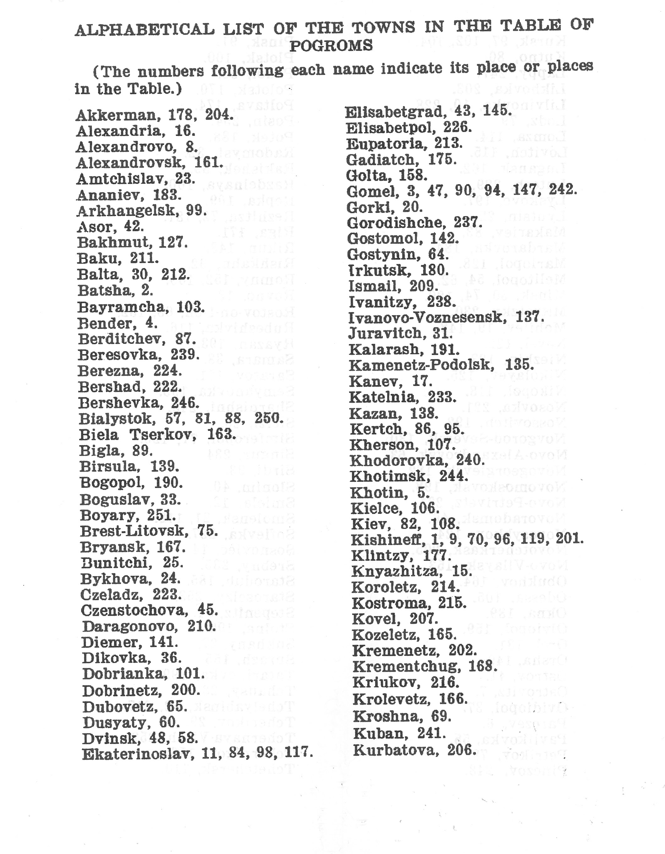 Us States In Alphabetical Order Song