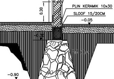 Update Menghitung Volume Pondasi Batu Kali  Pondasi  Beton 