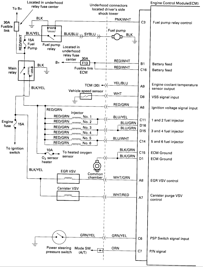 1994 Honda Civic Fuel Pump Wiring Diagram - Wiring Diagram