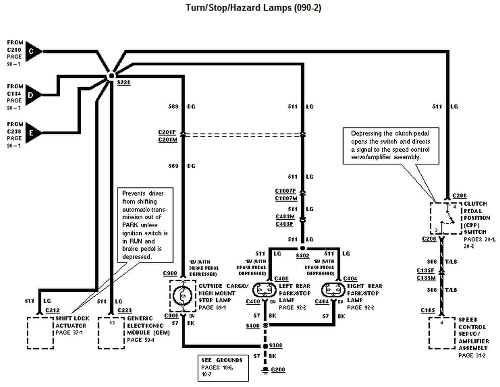 Ford Ranger Tail Light Wiring Diagram 52 Full Hd Version Diagram 52 Explanatory Diagrams Emballages Sous Vide Fr