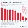 Free Online Dating In Australia : Kim Mink 25 Sydney Australia Caress One Free Online Dating Site : Loveawake has over a million registered singles and over 1000 new men and women are joining daily.