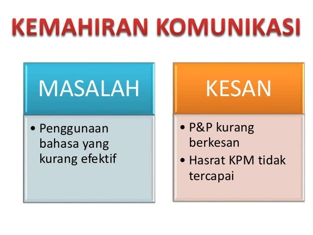 Contoh Soalan Spm Bahasa Jepun - Jalan Permata 3