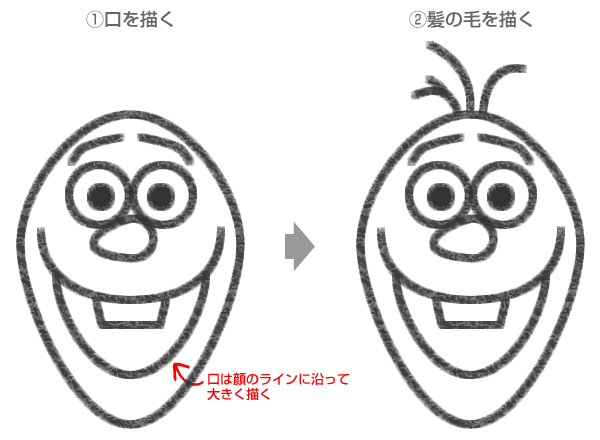 すべてのイラスト画像 最高のミッキー マウス イラスト 書き方