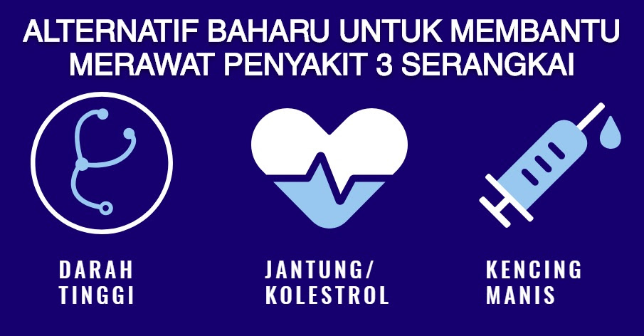 Ubat Gastrik Yang Paling Mujarab - Harbolnas e