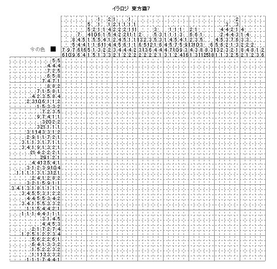 最高かつ最も包括的なお 絵かき ロジック 印刷 最高のぬりえ