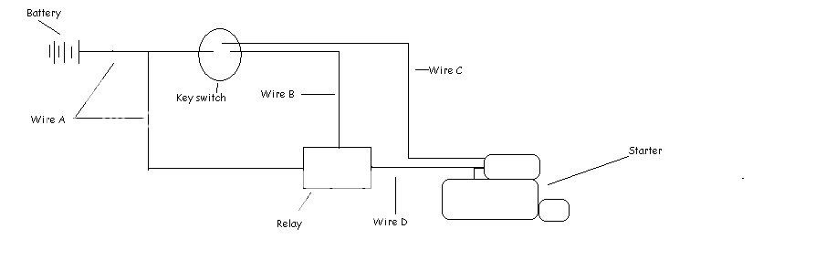 1996 Mack Ch613 Fuse Panel Diagram - Wiring Diagram Schemas