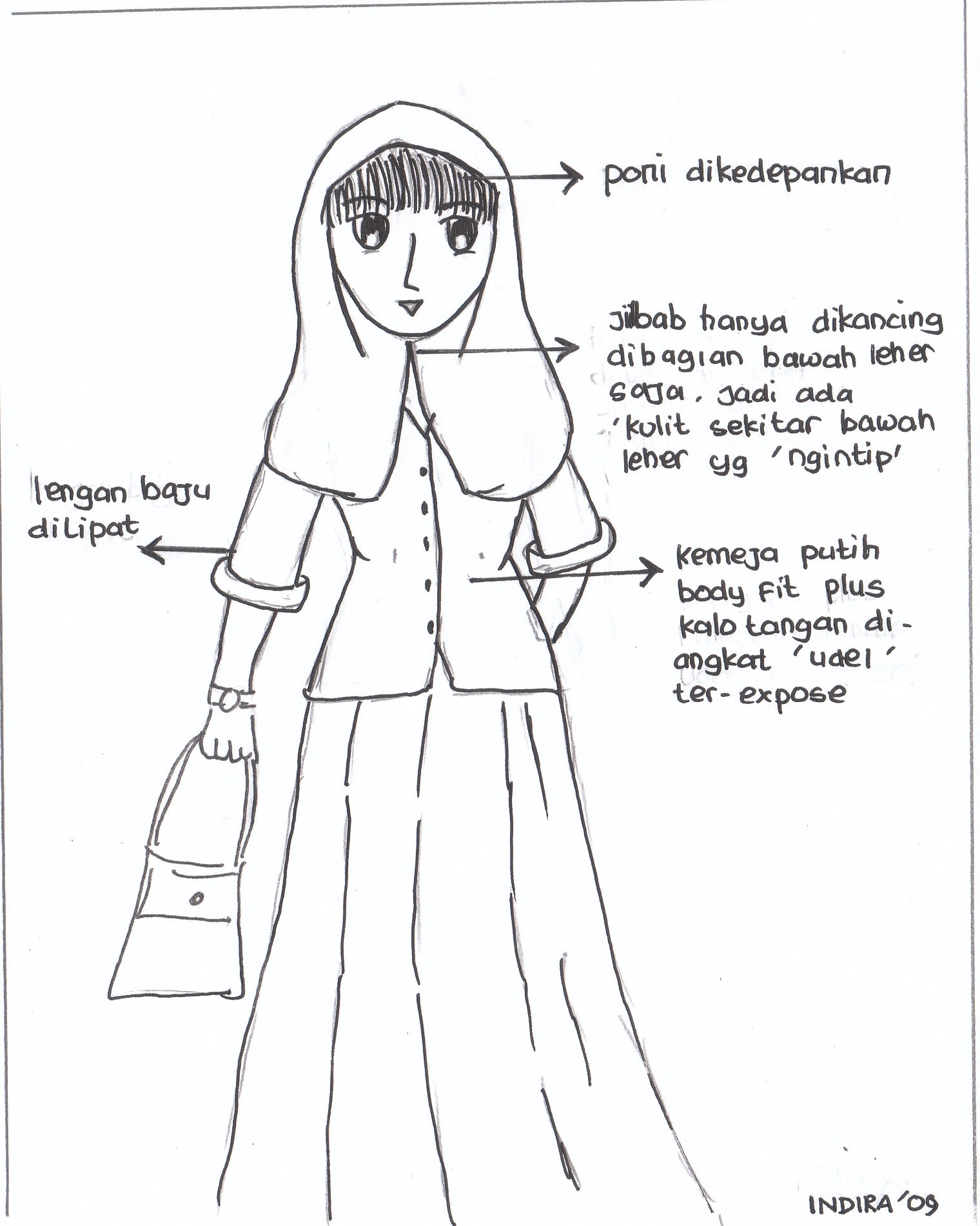  Gambar  Sketsa Jaman  Sekarang  Sobsketsa