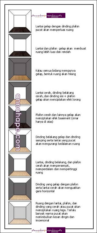 Gambar Kombinasi Cat  Dinding Dan  Plafon  Inspirasi Terbaru 