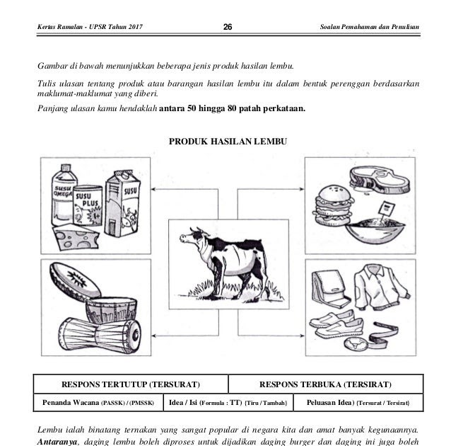 Soalan Percubaan Spm 2019 Pendidikan Islam Pulau Pinang 