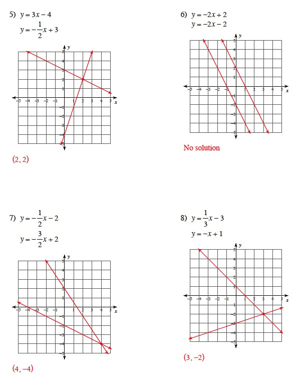 Algebra 2 Systems Of Equations Worksheet Answers Nidecmege