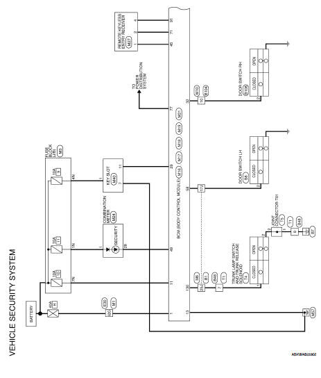 2012 Nissan Altima Speaker Wiring Diagram - Wiring Diagram Schemas