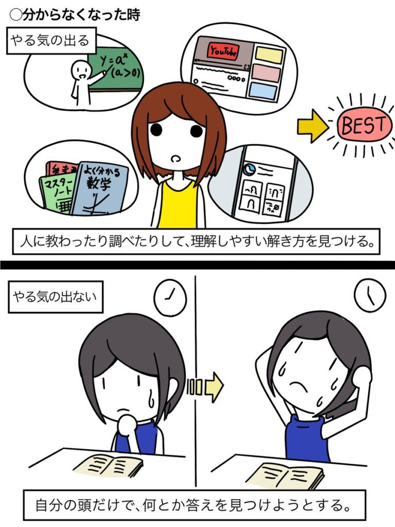 やる気 が 出る 漫画 世界漫画の物語