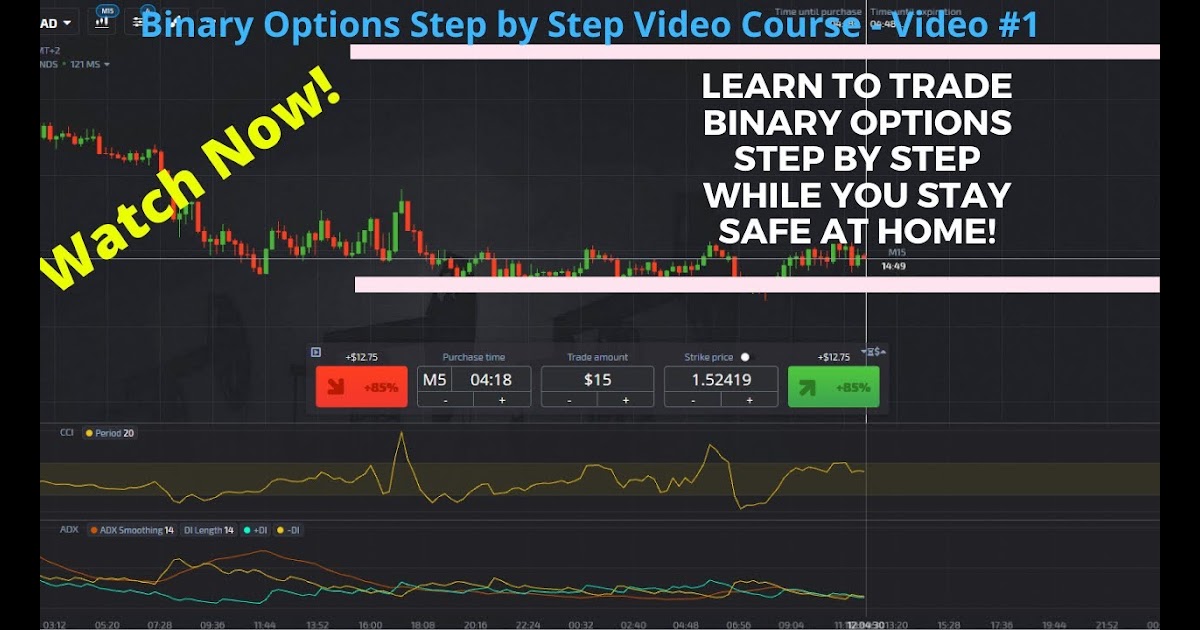 binary option trading south africa