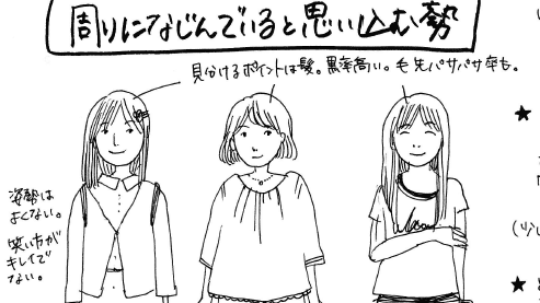 髪型 大学生 女 Ruhullah Tahirkheli