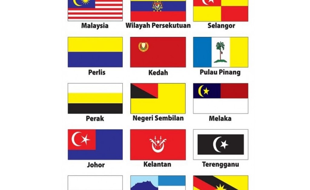 Bendera 14 Negeri Di Malaysia Koovers