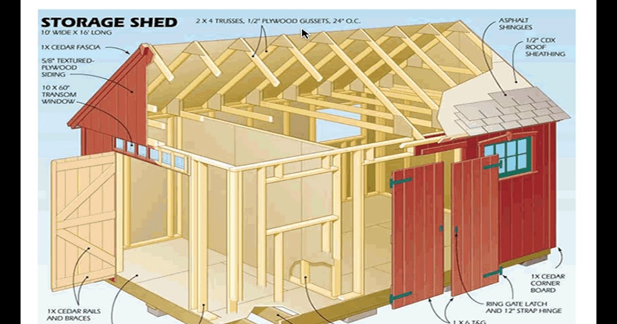 garden shed construction drawings: Shed Plans 10 X 16 Free