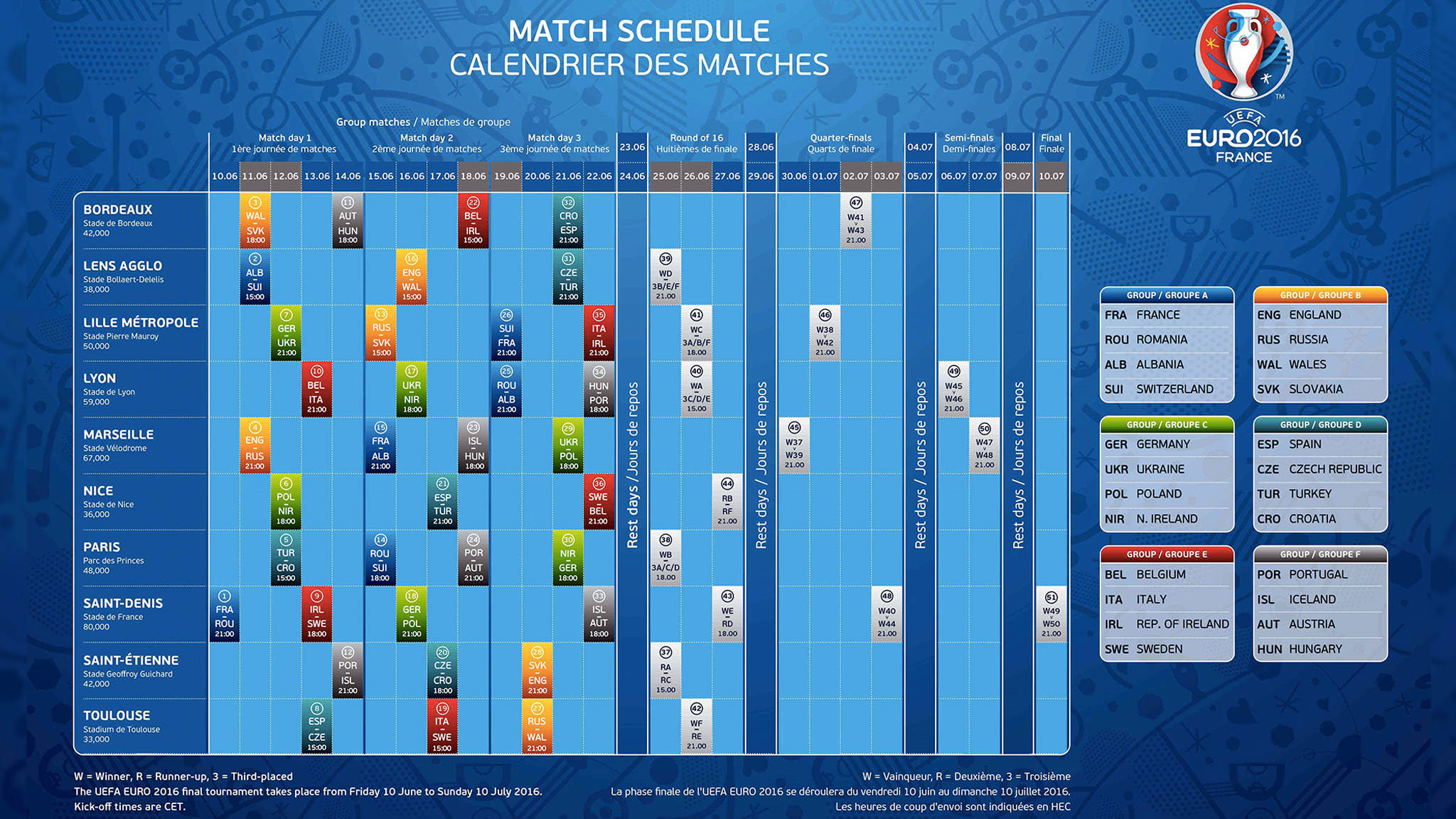 Je kan deze inhoud niet bekijken. Het Resterende Speelschema Van Het Ek Voetbal 2016 Nos