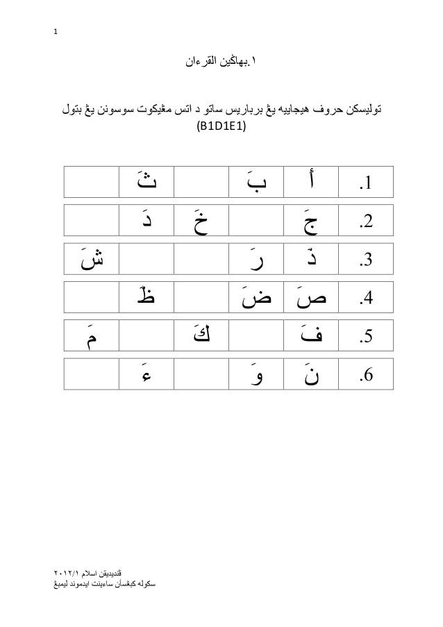 Soalan Akhir Tahun Jawi Darjah 2 - Sample Site v