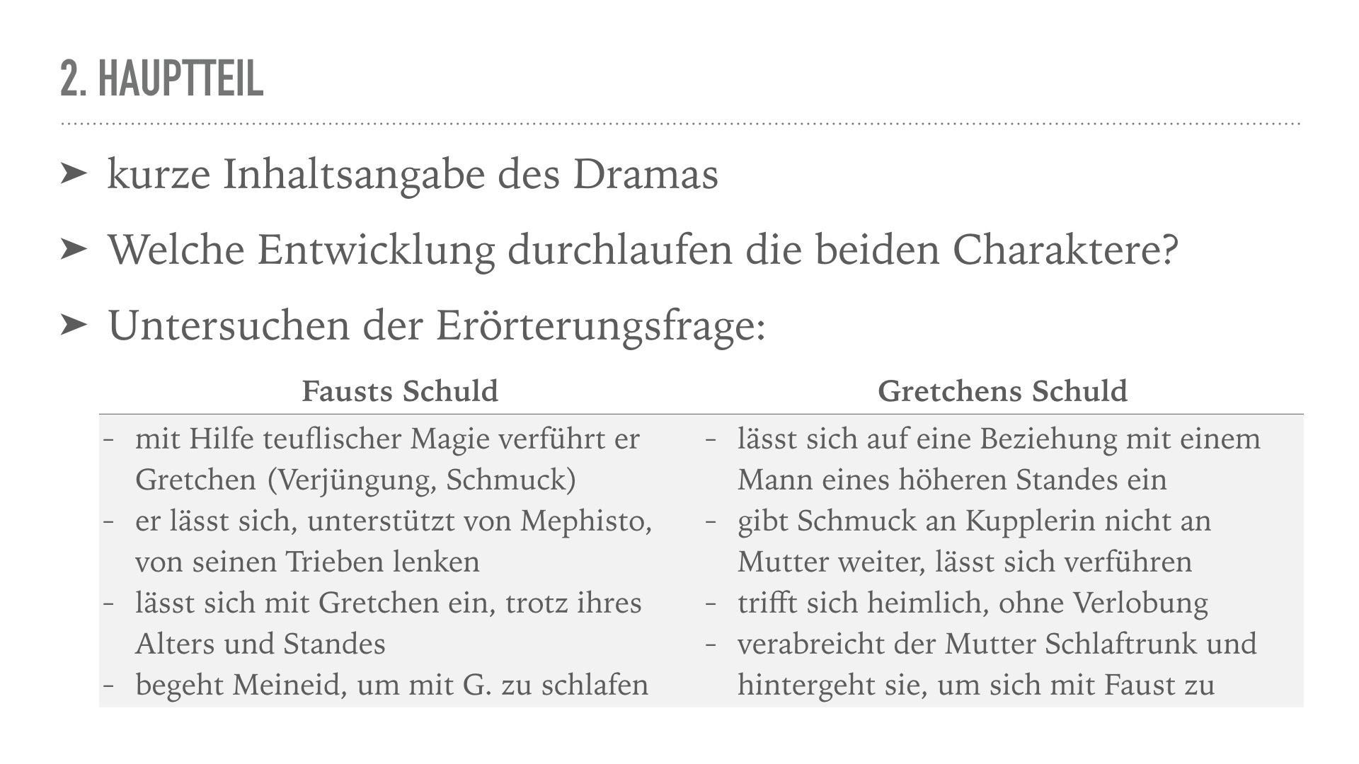 Es wäre korrekt, wenn…/ man sollte also … (schlussfolgerung/ empfehlung) Wie Schreibt Man Eine Literarische Erorterung Am Beispiel Von Goethe Faust Deutschstundeonline De
