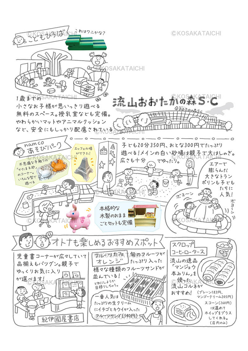 かわいい動物画像 驚くばかり砂場 イラスト 手書き